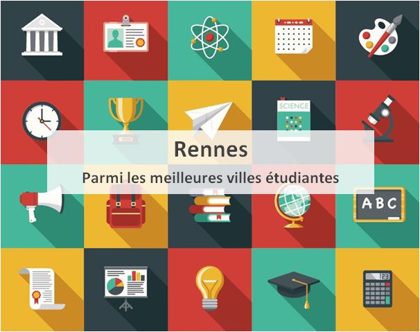 Palmarès villes étudiantes 2018-2019